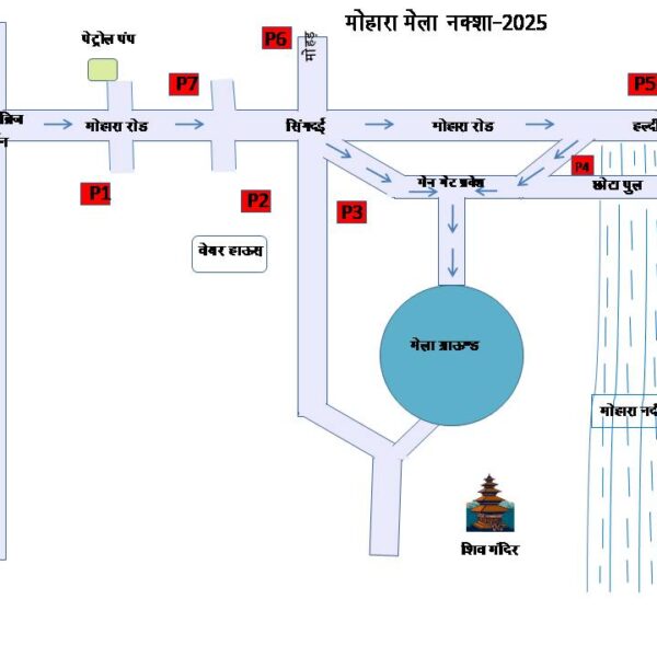 मोहरा माघी पुन्नी मेला ट्रैफिक एडवायजरी जारी…