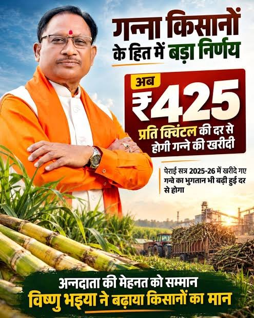 गन्ना मूल्य में छत्तीसगढ़ देश में नंबर वन,&hellip;