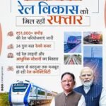 औद्योगिक विकास को मिलेगी नई गति, प्रदेश में 51 हजार 80 करोड़ रुपये की रेल परियोजनाओं पर काम जारी…